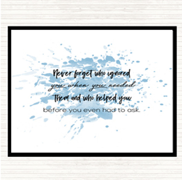 Blue White Never Forget Who Ignored You Inspirational Quote Mouse Mat Pad