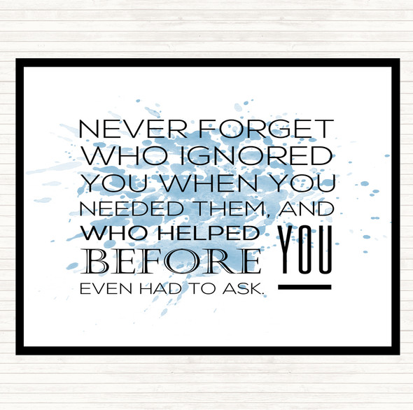 Blue White Never Forget Inspirational Quote Dinner Table Placemat