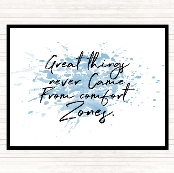 Blue White Comfort Zones Inspirational Quote Mouse Mat Pad