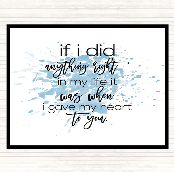 Blue White Anything Right Inspirational Quote Mouse Mat Pad