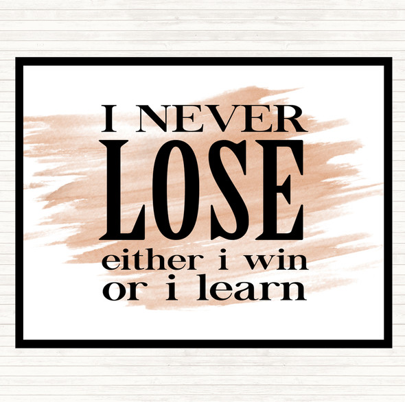 Watercolour Never Lose Quote Mouse Mat Pad