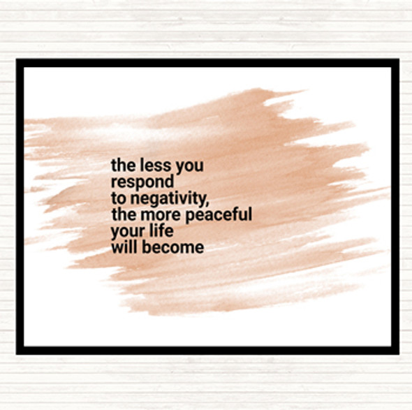 Watercolour Respond Less To Negativity Quote Dinner Table Placemat