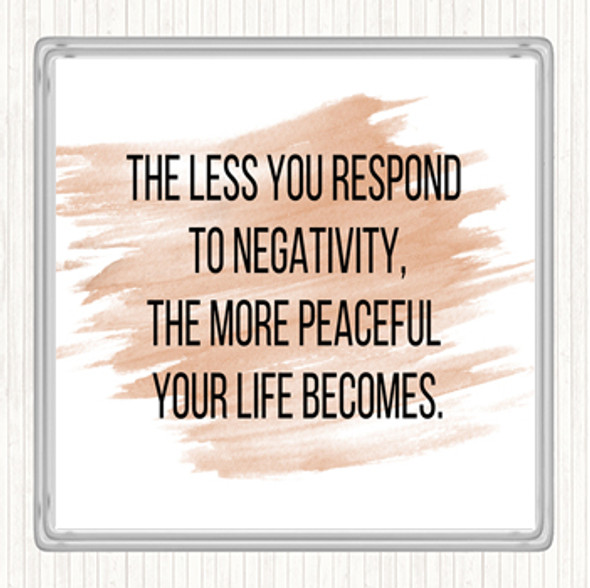 Watercolour The Less You Respond To Negativity Quote Drinks Mat Coaster