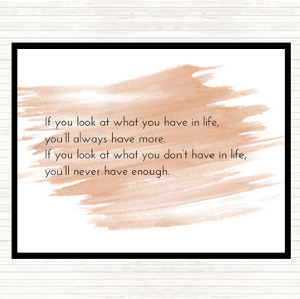 Watercolour What You Have In Life Quote Mouse Mat Pad