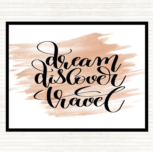 Watercolour Dream Travel Quote Mouse Mat Pad