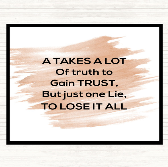 Watercolour Gain Trust Quote Dinner Table Placemat