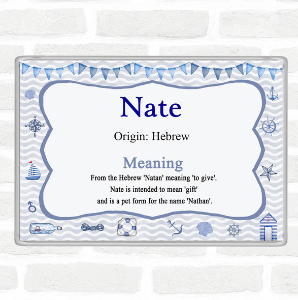 Nate Name Meaning Jumbo Fridge Magnet Nautical