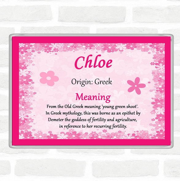 Chloe Name Meaning Jumbo Fridge Magnet Pink