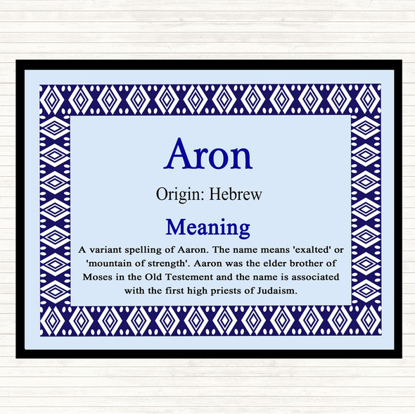 Aron Name Meaning Mouse Mat Pad Blue