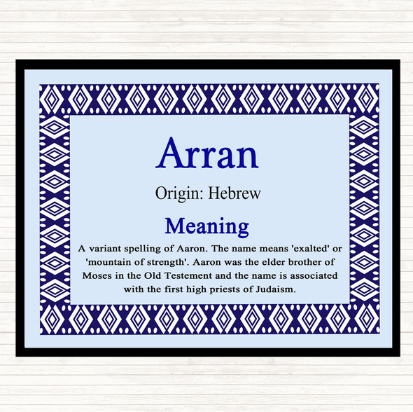 Arran Name Meaning Mouse Mat Pad Blue