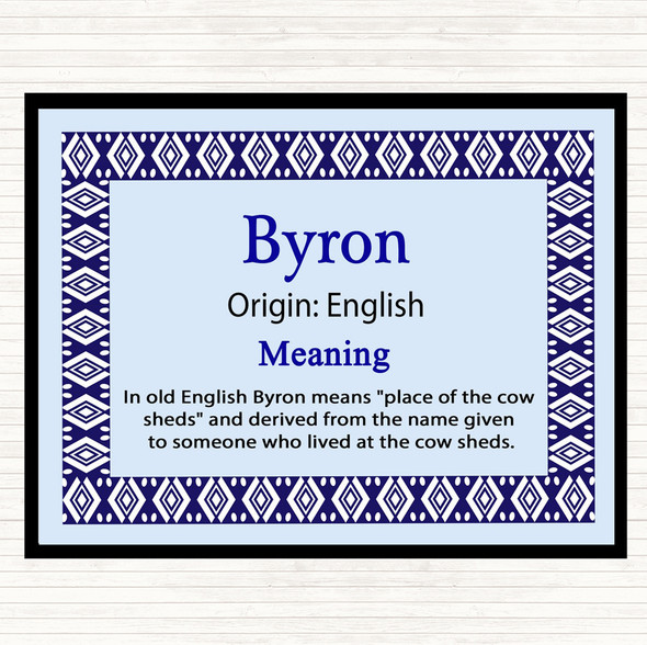 Byron Name Meaning Mouse Mat Pad Blue