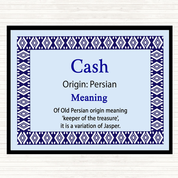 Cash Name Meaning Mouse Mat Pad Blue