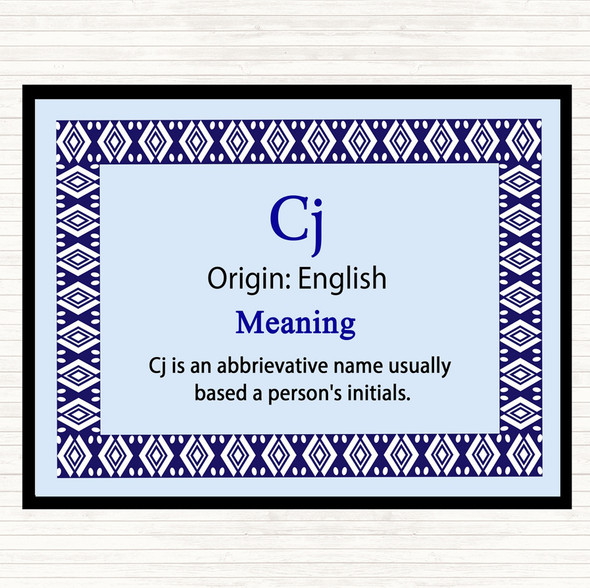 Cj Name Meaning Mouse Mat Pad Blue