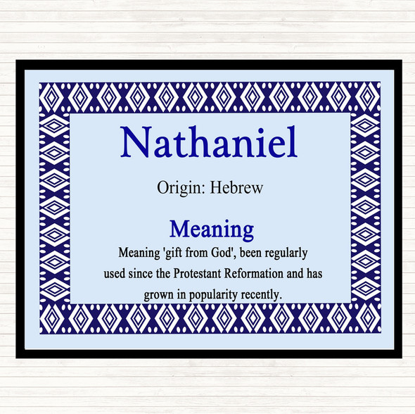 Nathaniel Name Meaning Mouse Mat Pad Blue