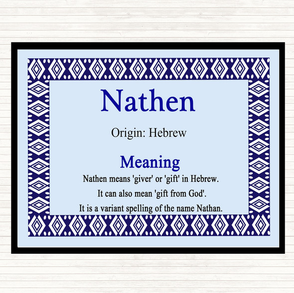 Nathen Name Meaning Mouse Mat Pad Blue