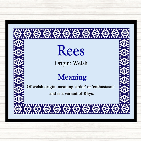 Rees Name Meaning Mouse Mat Pad Blue