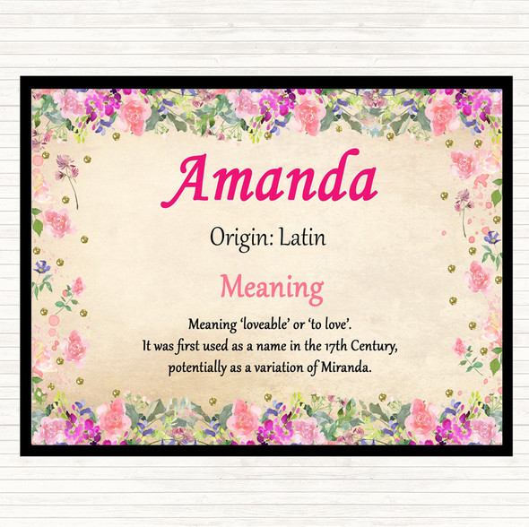 Amanda Name Meaning Mouse Mat Pad Floral