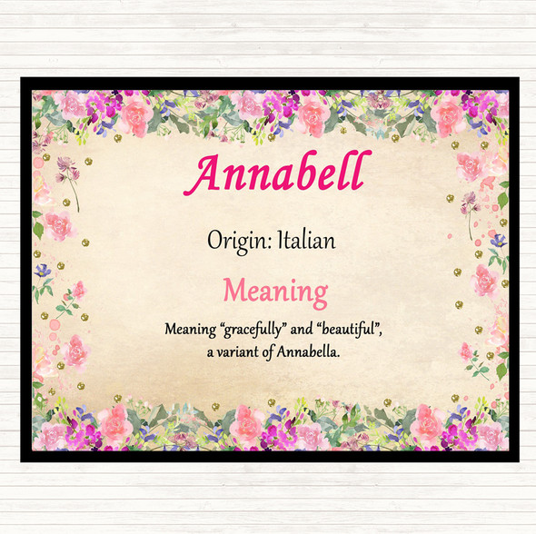 Annabell Name Meaning Mouse Mat Pad Floral