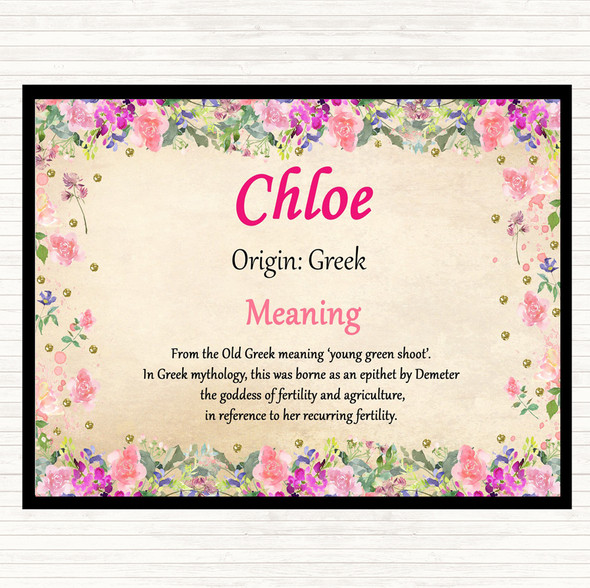 Chloe Name Meaning Mouse Mat Pad Floral