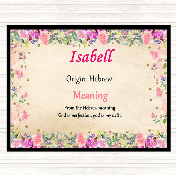 Isabell Name Meaning Mouse Mat Pad Floral