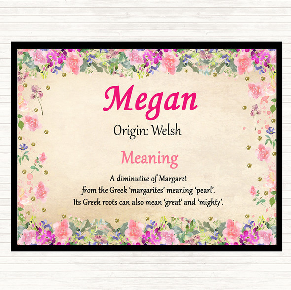 Megan Name Meaning Mouse Mat Pad Floral