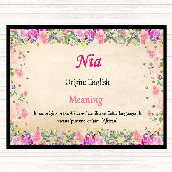 Nia Name Meaning Mouse Mat Pad Floral