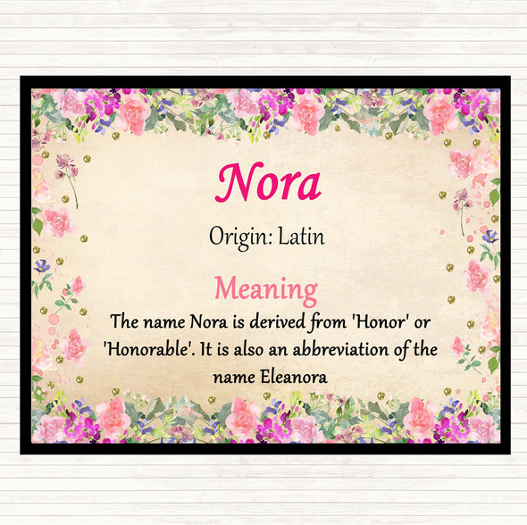 Nora Name Meaning Mouse Mat Pad Floral