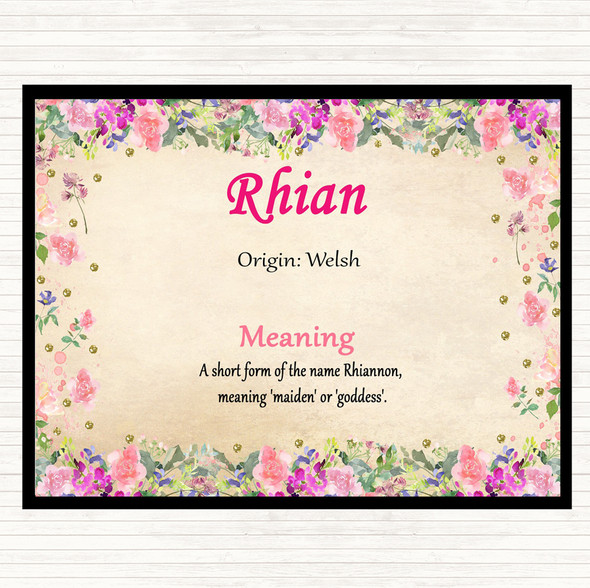 Rhian Name Meaning Mouse Mat Pad Floral