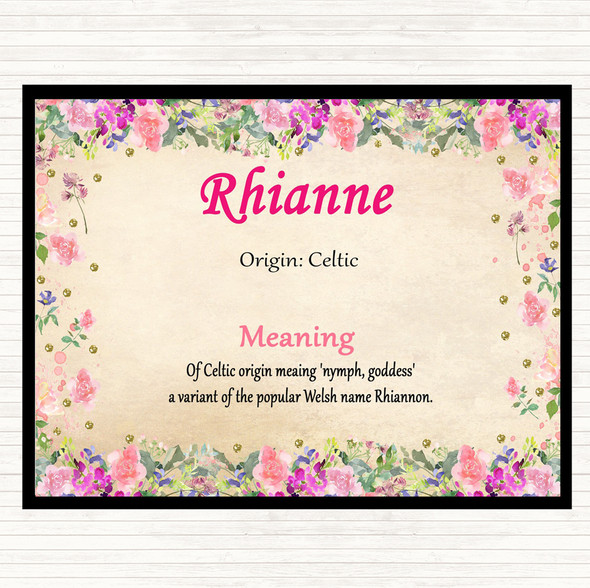 Rhianne Name Meaning Mouse Mat Pad Floral