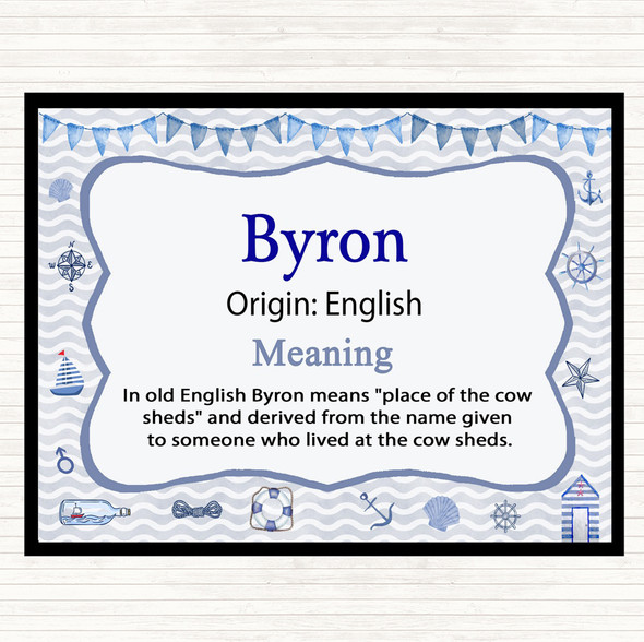 Byron Name Meaning Mouse Mat Pad Nautical