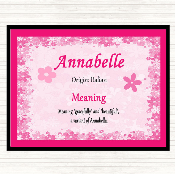 Annabelle Name Meaning Mouse Mat Pad Pink