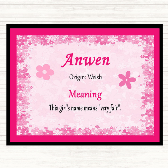 Anwen Name Meaning Mouse Mat Pad Pink
