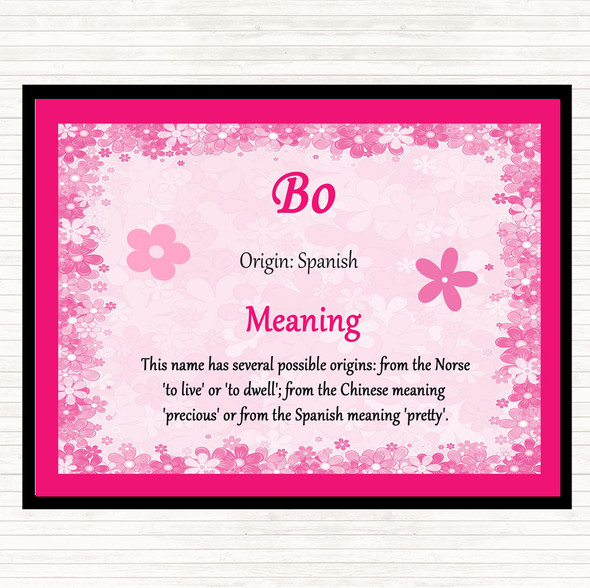 Bo Name Meaning Mouse Mat Pad Pink