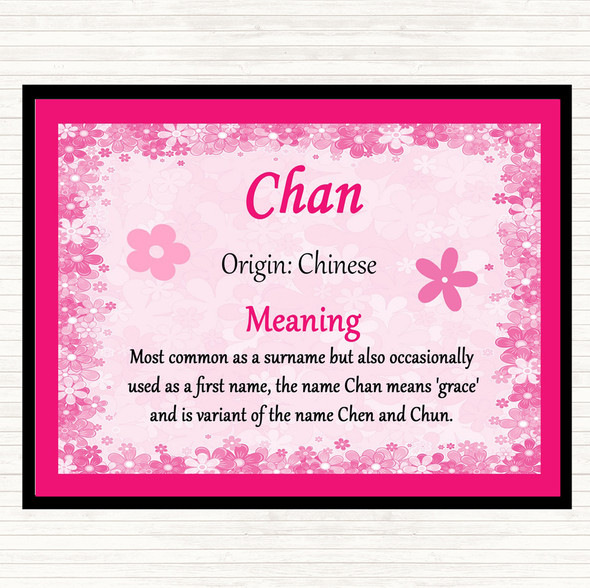 Chan Name Meaning Mouse Mat Pad Pink