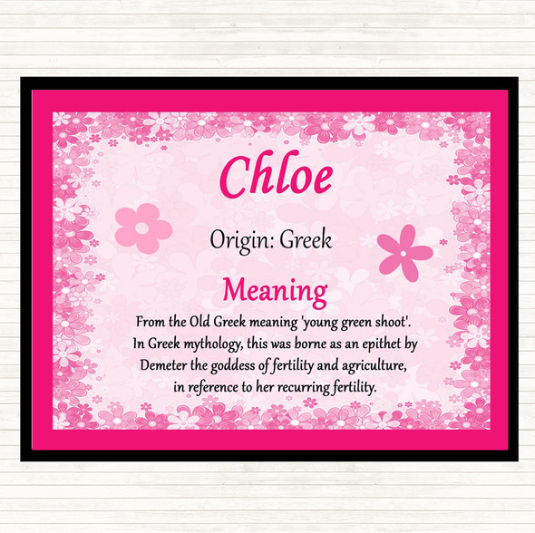 Chloe Name Meaning Mouse Mat Pad Pink