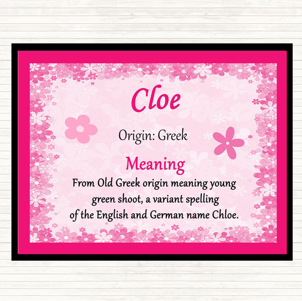 Cloe Name Meaning Mouse Mat Pad Pink