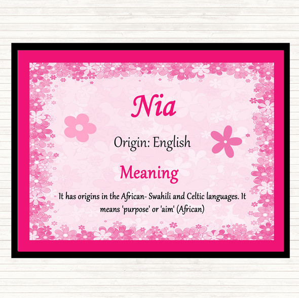 Nia Name Meaning Mouse Mat Pad Pink