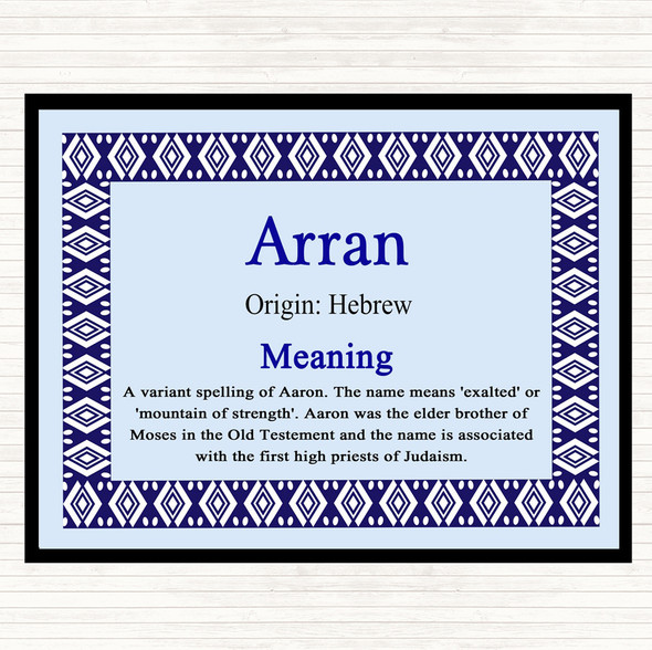 Arran Name Meaning Dinner Table Placemat Blue