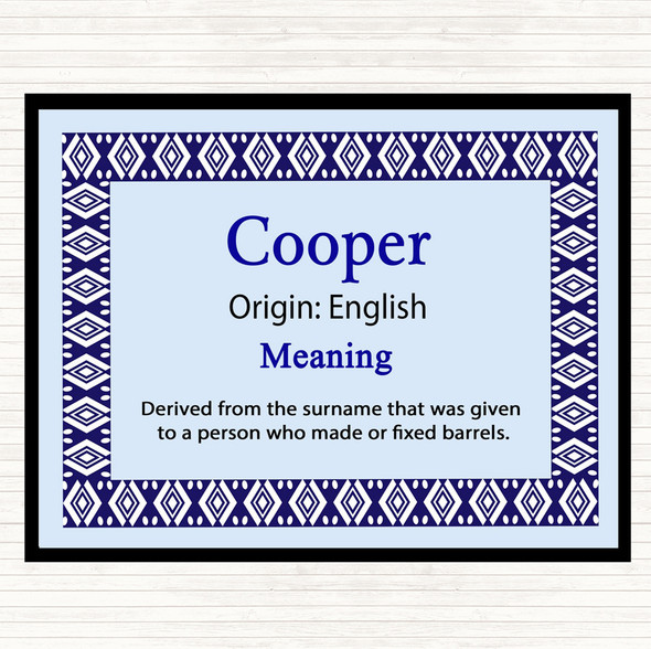 Cooper Name Meaning Dinner Table Placemat Blue