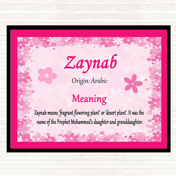 Zaynab Name Meaning Dinner Table Placemat Pink