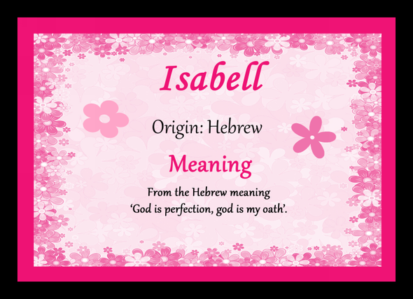 Isabell Personalised Name Meaning Placemat