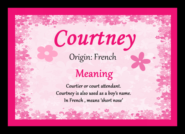 Courtney Personalised Name Meaning Placemat