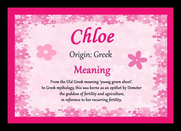 Chloe Personalised Name Meaning Placemat