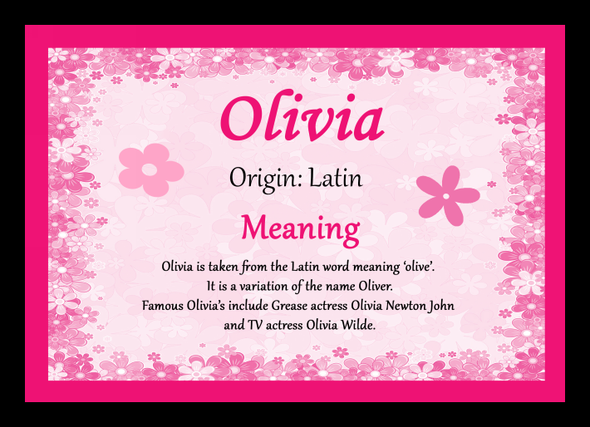 Olivia Personalised Name Meaning Mousemat