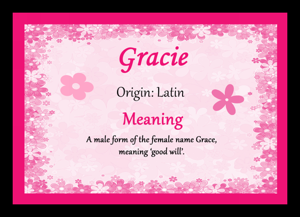 Gracie Personalised Name Meaning Mousemat