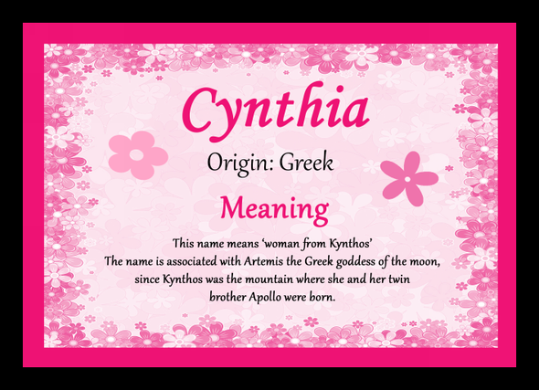 Cynthia Personalised Name Meaning Mousemat