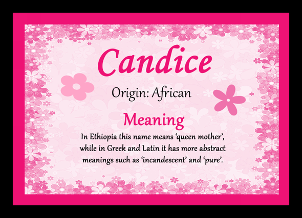 Candice Personalised Name Meaning Mousemat
