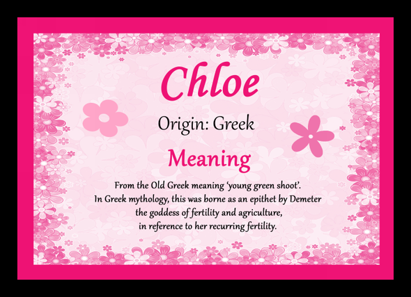 Chloe Personalised Name Meaning Mousemat