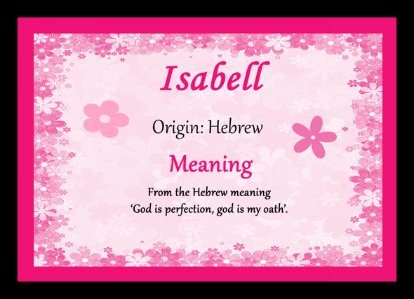 Isabell Personalised Name Meaning Mousemat