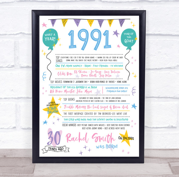 30th 1991 Pastel Colours Any Age Any Year You Were Born Birthday Facts Print